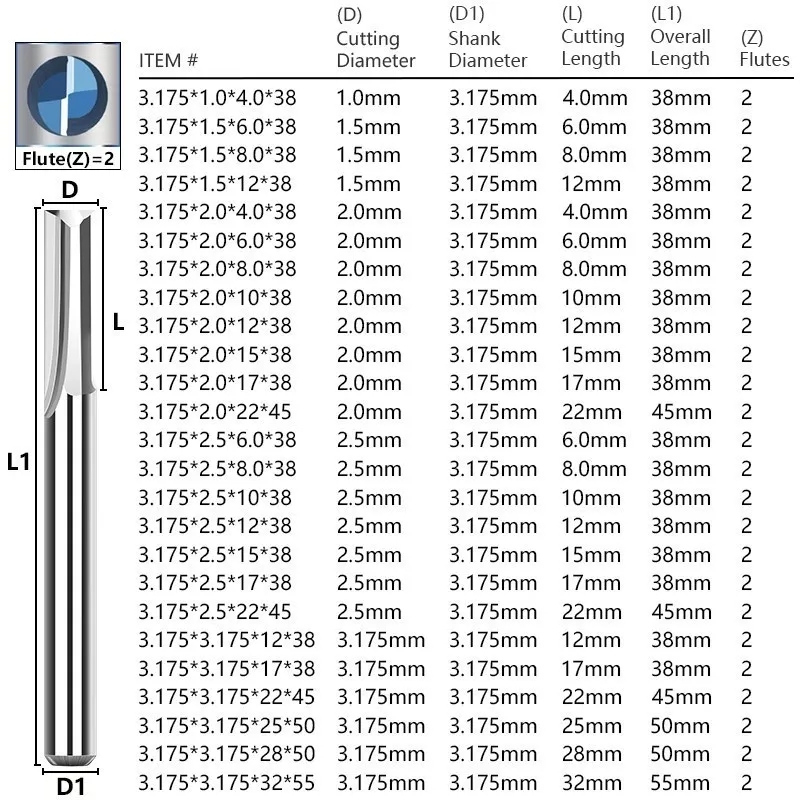 10pcs 카바이드 엔드 밀 3.175mm (1/8)  - Woodworking Nc 리뷰 및 가격